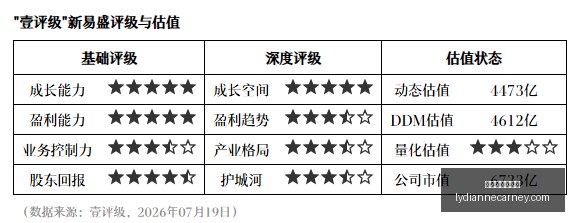 王者荣耀更,新英雄预约,破百万引关,新葡京博彩官网,新葡京博彩官网App,新葡京博彩官网下载,新葡京博彩官网登录,新葡京博彩官网平台